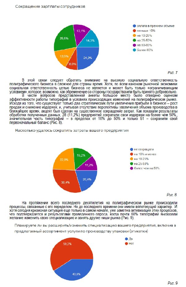 итоги_опроса копия 3-100.jpg